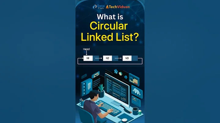 What is Circular Linked List in DSA? #shorts