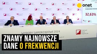 Znamy najnowsze dane o frekwencji. Ogłoszenie PKW