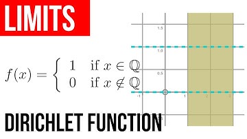1.9 Limits pathological case Dirichlet function