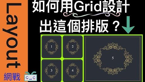 【網戰Layout系列】如何用Grid設計出三欄兩列的排版？