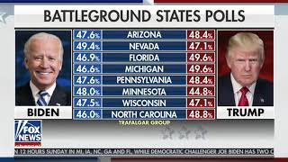 Celebrity Trafalgar Group Robert Cahaly Final Poll Predictions - Will Trump Win - Fox & CNN Comments Wealth