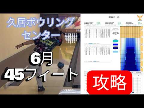 ボウリング知識 - YouTube