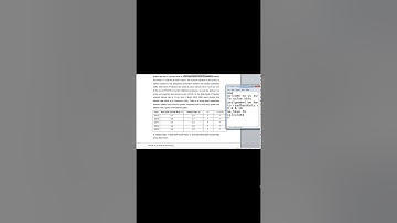 ECO404 Assignment solution
