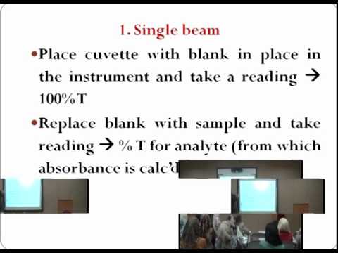 د سمير بشارات مساق كيمياء تحليل آلي المحاضرة 21