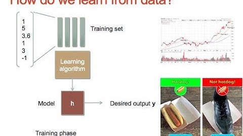 2110597 Pattern Recognition L1 Introduction