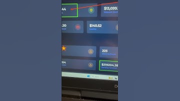 The best trading Bot for 2023 is hands down.. #tradingbots #crypto #cryptobot #passiveincome