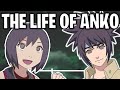 The Life Of Anko Mitarashi (Naruto)