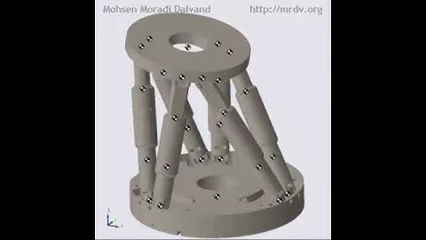 Video 1 out of 2 - Kinematics Analysis of 6-RRCRR (Offset 6-UCU) Parallel Robot