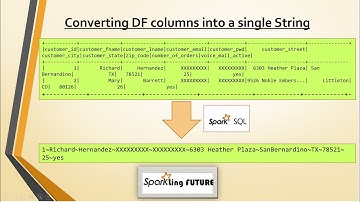 Converting DataFrame columns as a single String in Spark SQL with Scala | Scenario based question