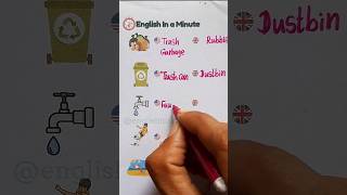 UK 🇬🇧 vs US 🇺🇸 English Words | Learn the Difference 🌍 #shorts