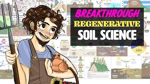 Breakthrough Regenerative Soil Science!!