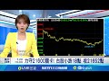 台灣經濟與股市走勢