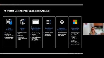 Ask the Experts: Mobile Threat Protection | ATESEC002