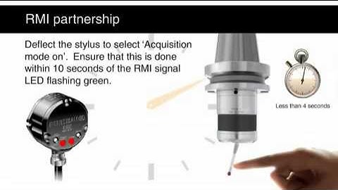 Partnering the RMI   Quick Start Installation Guide Help