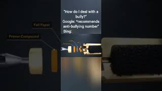 How to deal with a bully Bing #memes  #google  #bing  #funny #tiktok #trynottolaugh