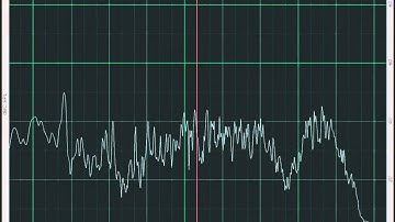 FFT Analyzer for iOS