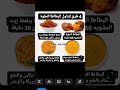 4 طرق لتناول البطاطا الحلوة 4 طرق لتناول البطاطا الحلوة