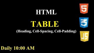 HTML | Table (Heading, Cell-Spacing, Cell-Padding) #11 Wealth