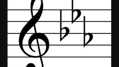 C melodic minor violin scale