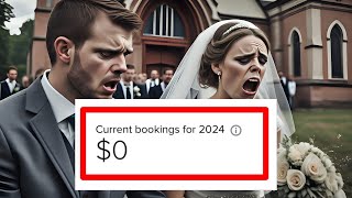 What Happened to Wedding Photography Inquiries?