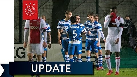 Highlights Jong Ajax - De Graafschap