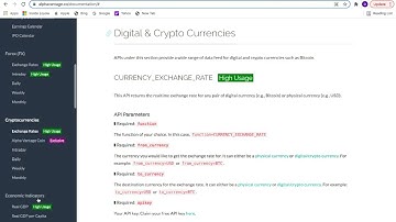 Alpha Vantage API tutorial
