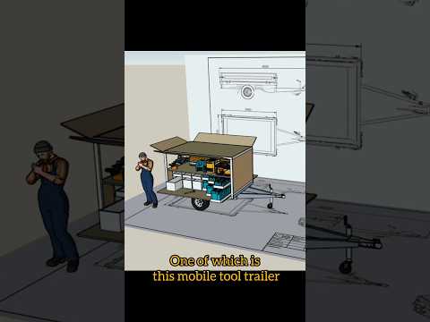 CraftAndu DIY tool