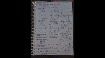 PHYSICS-SHORT NOTE ON SYSTEM OF PARTICLES AND ROTATIONAL MOTION FOR NEET AND JEE MAINS