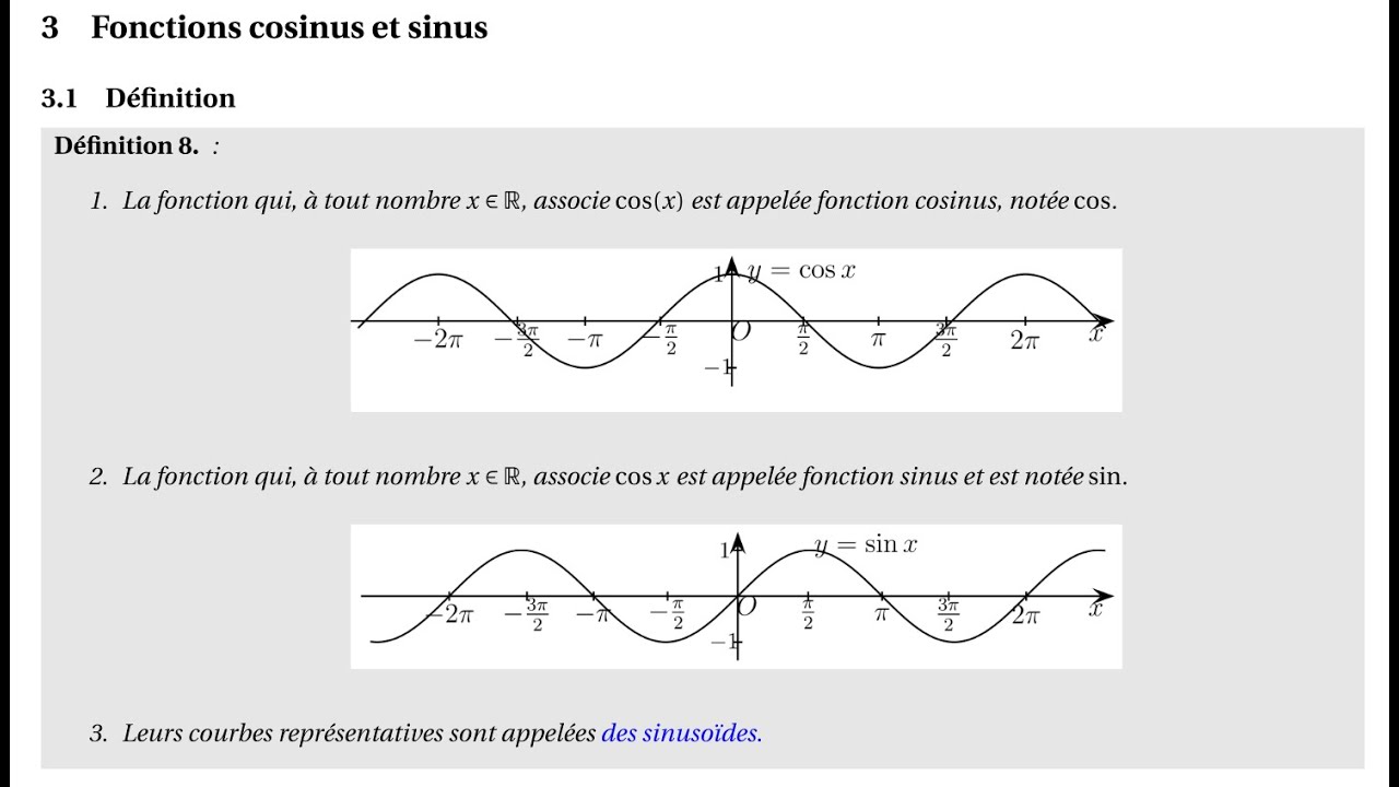 Première spécialité mathématiques -  Cours -Trigonométrie - Partie 3 : Fonctions trigonométriques