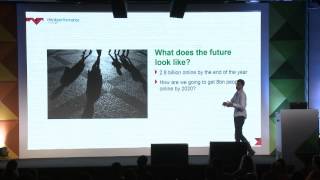 Think Performance Israel June 2014