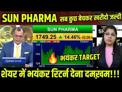 Sun Pharma Share🚨 7% Rally सब कुछ बेचकर खरीदो जल्दी | Breakout या Profit Booking?