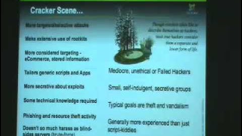 Russell Winter - Joomla Security