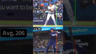 Famous Read description… #baseball #hitting #mlb #hitting #softball Wealth