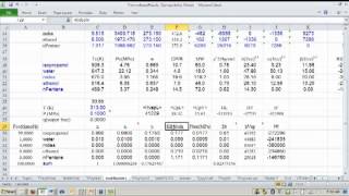 Multicomponent Solution Behavior: VLE in Excel with the Margules Model
