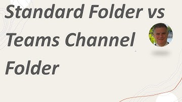 What cant you do on folders in SharePoint Library that are Teams Channel?