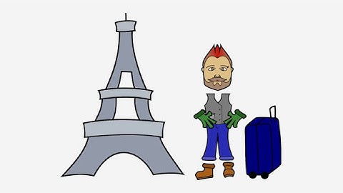 What are Executive Functions?