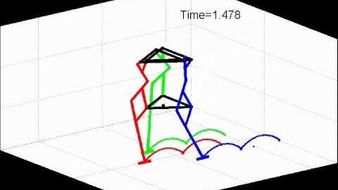 Simulation of a novel tripod walking robot in Matlab