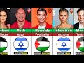 Famous People Who SUPPORT Palestine or Israel