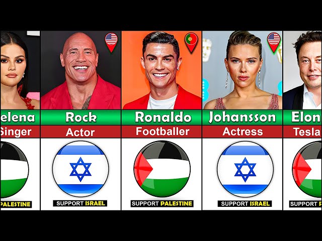 Famous People Who SUPPORT Palestine or Israel class=