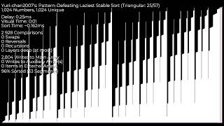 Pattern-Defeating Laziest Stable Sort