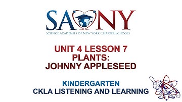 Kindergarten CKLA Listening & Learning - Unit 4 Lesson 7 Plants: Johnny Appleseed