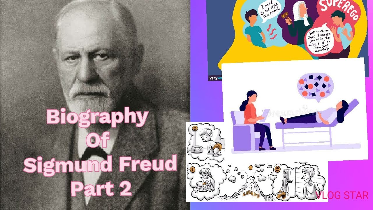 Biography\Hitory of Sigmund Freud Part 2 in simple Urdu\Hindi. YouTube
