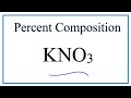 Percent Composition and Molar Mass