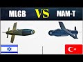 Turkish MAM-T VS Israeli MLGB Advanced Smart Munition