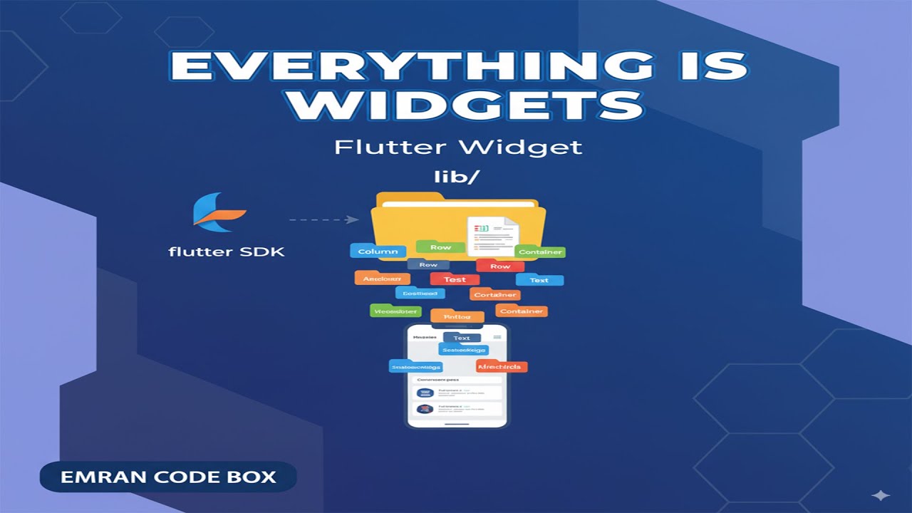 Everything Is Widgets | Flutter Widget | Emran Code Box - YouTube