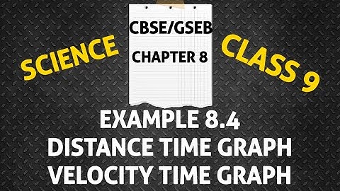 EXAMPLE 8.4 | DISTANCE TIME GRAPH | VELOCITY TIME GRAPH |CHAPTER 8 MOTION CLASS 9