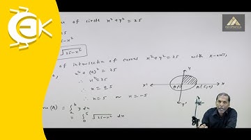 Area Under the Curve - Problem 2 - Applications of Definite Integrals - Mathematics Class 12