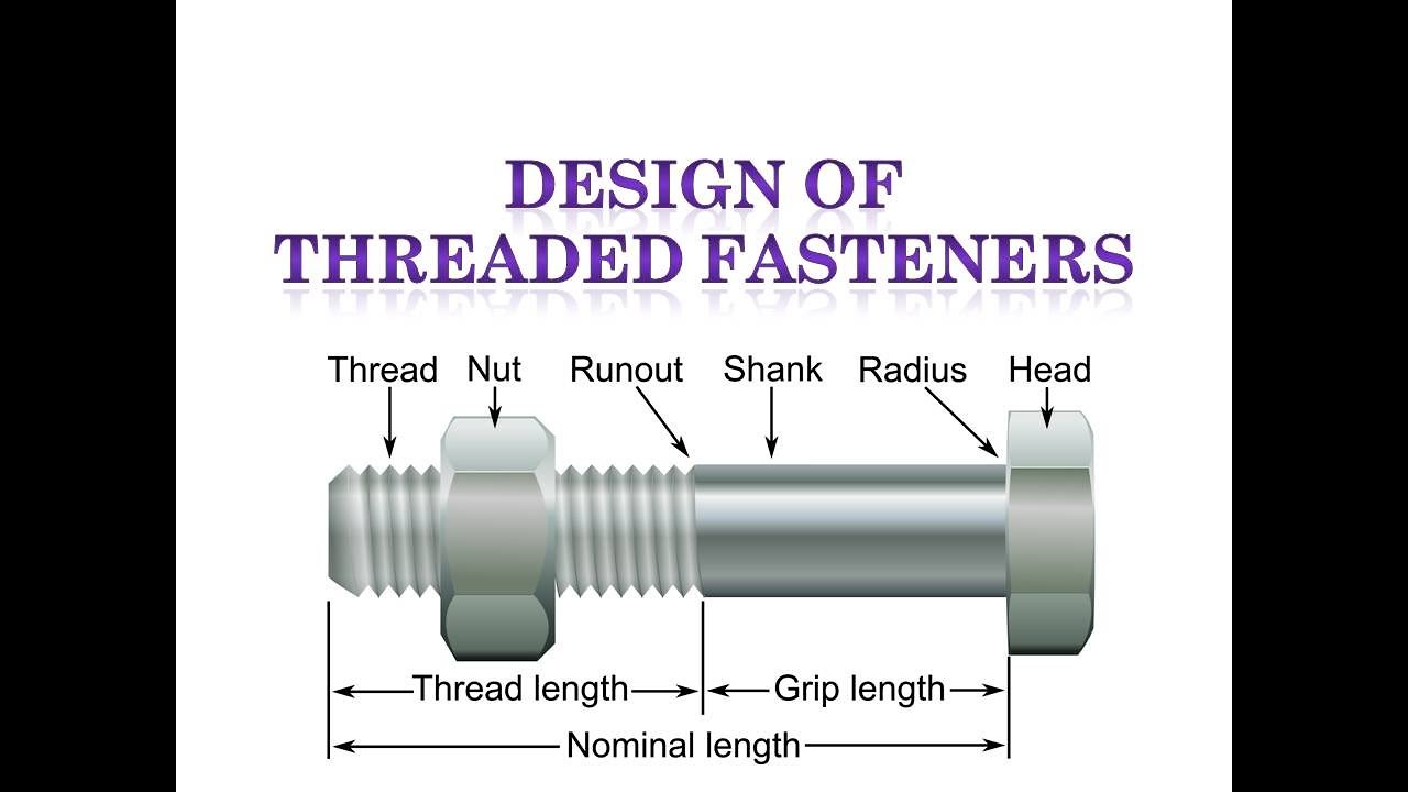 Design of Threaded Fasteners YouTube