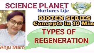 TYPES OF REGENERATION II MORPHOLLAXIS II EPIMORPHOSIS II BY ANJU MAM