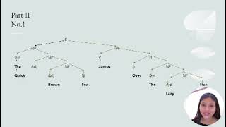 Syntax Project UAS